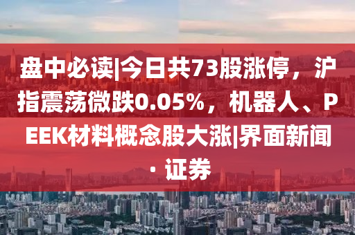 盘中必读|今日共73股涨停，沪指震荡微跌0.05%，机器人、PEEK材料概念股大涨|界面新闻 · 证券